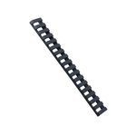 ERGO Low Profile Picatinny Rail Cover 7" Polymer Black 3PK