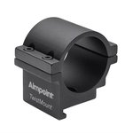Aimpoint Twist Mount Ring