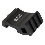 Weaver 99671 Offset Rail Adapter Picatinny Mount Matte Finish