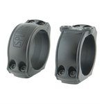 SPUHR BLASER AESTHETIC RINGS