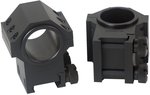 Kensight USTS McBros Double Width Steel Scope Rings