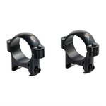Burris Zee Rings 1 Inch Low Height Gloss Scope Mount Rings