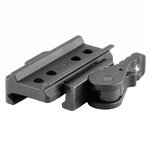 American Defense ADM-RQD Mount for iRay RICO Thermal Weapon Sights
