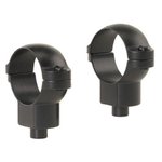 Leupold 2-Piece Quick Release (QR) Scope Rings - 1\" High, Matte