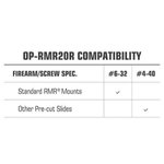 Leapers UTG OP3 Micro Red Dot Sight 4.0 MOA for RMR-Footprint - Matte Black - 4.0 MOA Single Dot