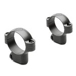 SPUHR - ISMS PICATINNY SCOPE RINGS