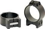 Warne Maxima 34mm Scope Rings Medium Height Fixed Matte Black 221M
