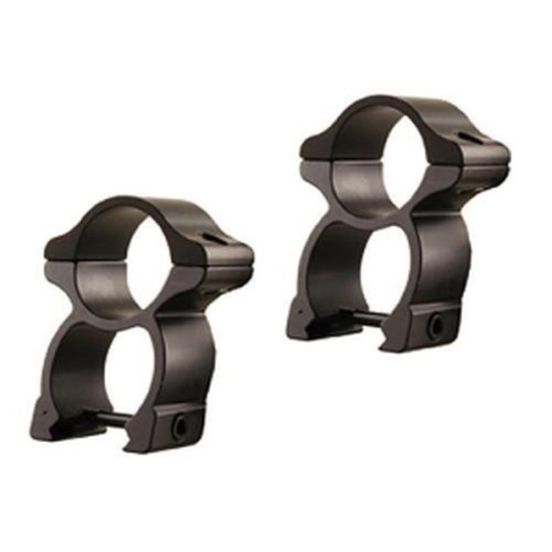 Leupold 2-Piece Rifleman Detachable See-Thru Aluminum Rings - 1" High, Matte