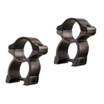Leupold 2-Piece Rifleman Detachable See-Thru Aluminum Rings - 1" High, Matte