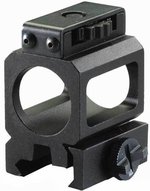 Streamlight 69100 Tactical Light Rail Mount for Picatinny TL-Series