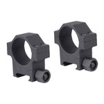 EGW 30mm Picatinny Scope Rings Matte Black Medium