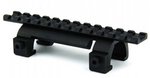 Tacfire Gsg5 Claw Scope Mount