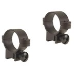 Burris 22 Rimfire 3/8" Dovetail 1" Scope Rings Matte Black Medium
