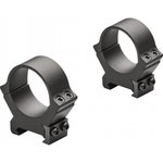 Leupold 174083 PRW2 Scope Ring Set Picatinny/Weaver Low 30mm Tube Matte Black Steel