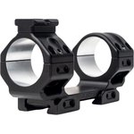 Area 419 1-Piece Picatinny 20 MOA Scope Mount w/ High 30mm Rings