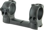 Spuhr Interface Mount