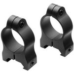 NIKON A-Series Aluminum HIGH 1" RING