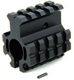 Tacfire Rifle Gas Block