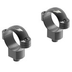 Leupold Quick Release 1in Scope Rings High Black Gloss 49978