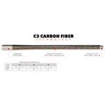 Fierce Firearms C3 Carbon .308 Barrel 1-9 Twist 20 Inch