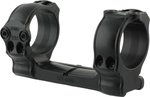 Spuhr Interface Mount