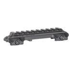 Reptilia RMU Mount