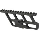 RS Regulate AK-303M Full Length Lower Optic Mount for AKM Side Rails