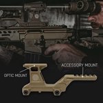 GBRS Group HYDRA V2 Dual Optic Mount Kit for Aimpoint Micro T2 FDE