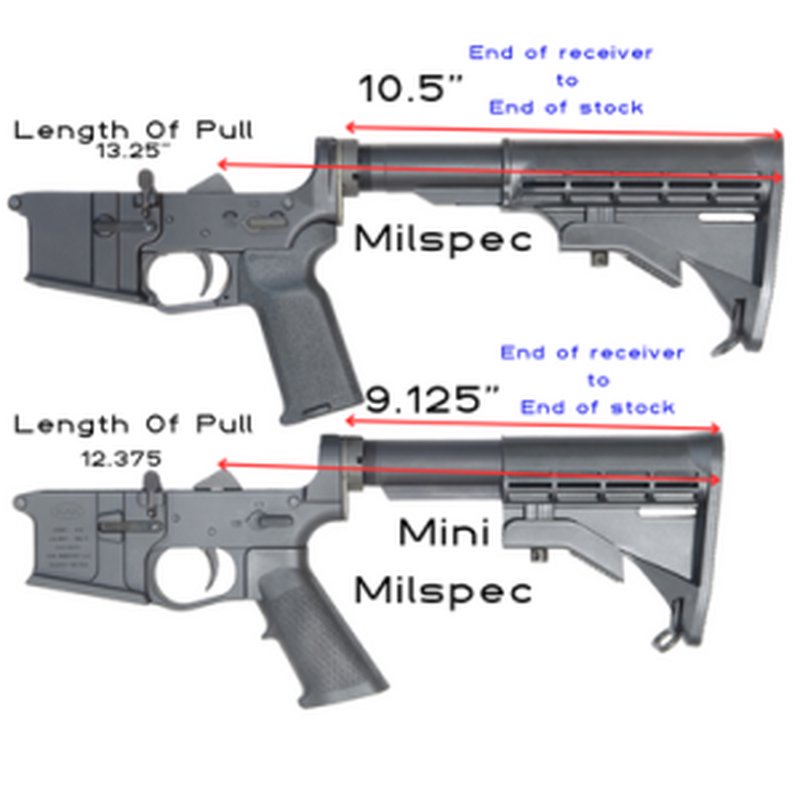 Mini Milspec AR15 Buffer Tube