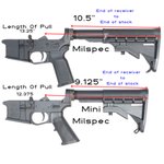 Mini Milspec AR15 Buffer Tube