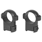 Leupold 1" Ring Mounts CZ 527 High Matte Black Scope Rings