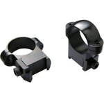 Burris CZ Style Rings 527 Short Action 1-Inch Gloss Medium