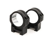 Area 419 - Hunt Scope Rings