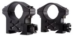 Talley 1in Tactical Rifle Scope Rings Black Armor High