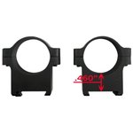 CZ-USA 1IN LOW ALUM MATTE SCOPE RING