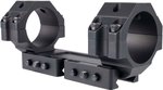Trijicon Bolt Action Static Mounts