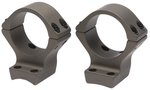 Browning X-Bolt Integrated Scope Mount System