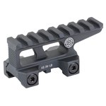GBRS Group LERNA Optic Mount Kit for EOTECH EXPS 2.91" Centerline