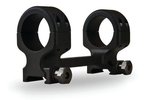 Dednutz 110PT Freedom Reaper Picatinny Rail Mount