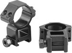 Riton Optics 30mm Riflescope Rings 18mm set of 2 Black High