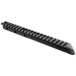 Ritter & Stark 20 MOA Picatinny Rail for SX-1 MTR